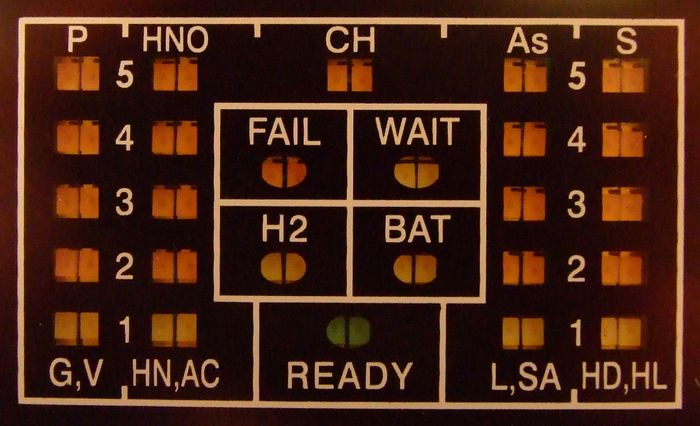 AP4C Chemical Hazard Detection Simulator